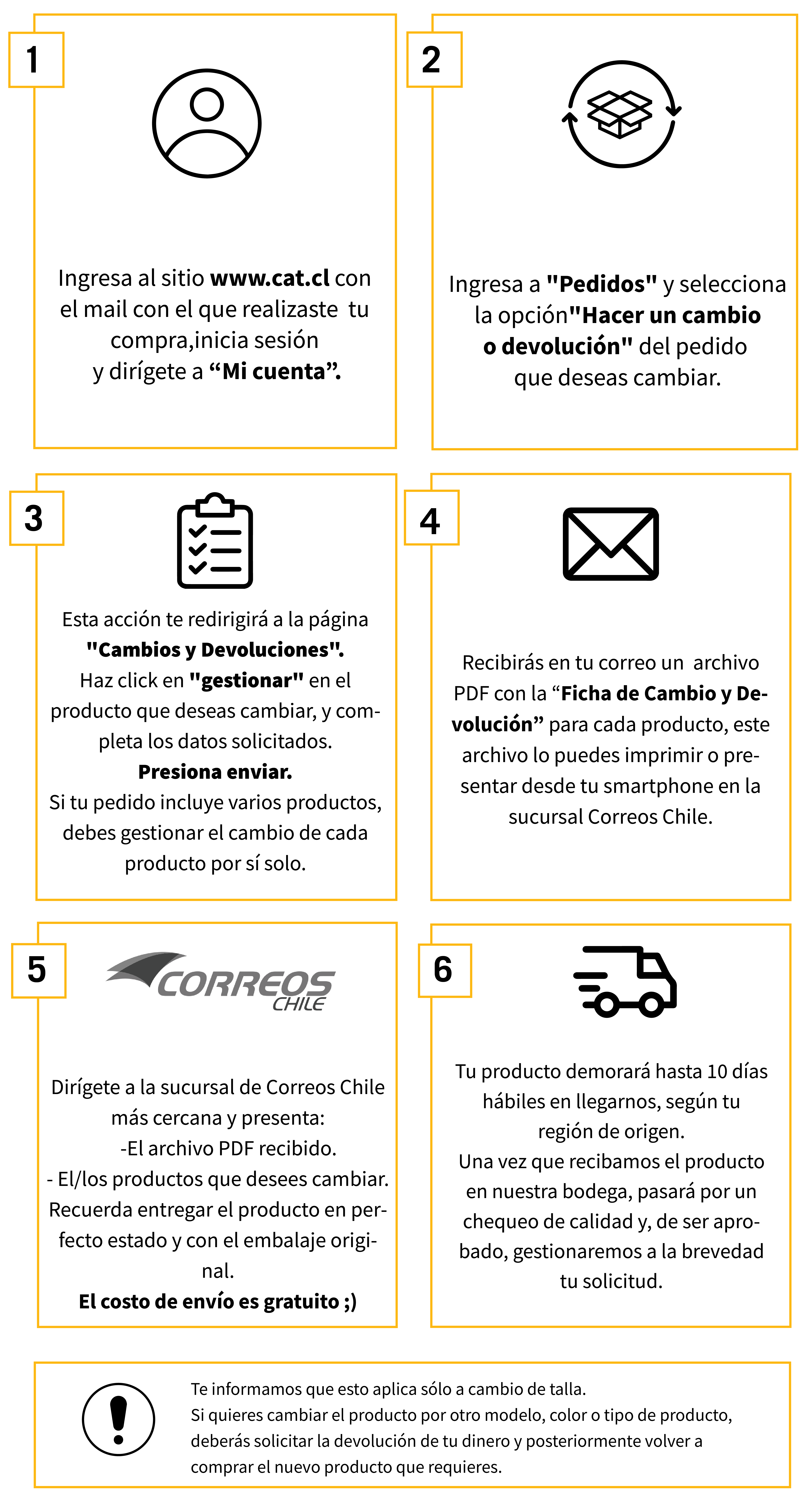  El proceso de devolución cambia en algunos productos ¡te los puedes  quedar! - Cadena Dial